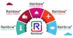 Alcatel-Lucent Rainbow - Kommunizieren und teilen Sie Inhalte mit Ihrer Business Community - TT365