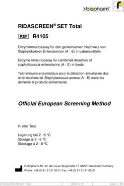 RIDASCREEN SET Total R4105 - Food & Feed Analysis