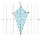Skript Geometrie - Klasse 5 Basiswissen und Grundbegriffe der Geometrie
