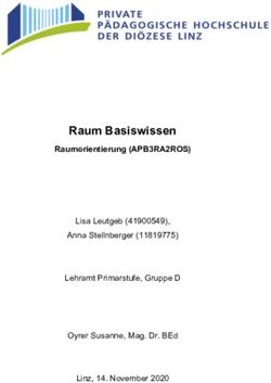 Raum Basiswissen Raumorientierung (APB3RA2ROS) - Lisa Leutgeb (41900549), Anna Stellnberger (11819775) - Moodle