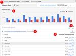 SEO Praxisbuch Dr. Thorsten Schneider - Ein Webmasters Press Lernbuch - Webmasters Fernakademie
