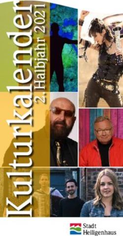 Heiligenhaus - Stadt Heiligenhaus