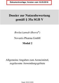Dossier zur Nutzenbewertung gem&auml;&szlig; 35a SGB V - Modul 2 Brolucizumab (Beovu) - Dossier zur Nutzenbewertung gem&auml;&szlig; ...