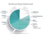 Es ist unsere Vision, dass jede Schule eine Gebetsgruppe hinter sich hat - Moms in Prayer ...