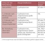 Prof. Dr. Georg von Samson-Himmelstjerna, Direktor des Instituts für Parasitologie und Tropen veterinärmedizin der tierärztlichen Fakultät der FU ...