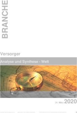 Versorger Analyse und Synthese - Welt - M&auml;rz 2020 - theScreener