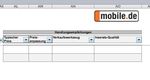 Mobile.de realisiert Erstellung von Händlerdokumenten mit Talend