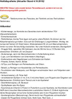 Notfallapotheke (Aktueller Stand 4.10.2018)! - Meerschweinchen Nothilfe Hamburg