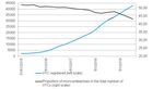 FRANKREICH Bericht &uuml;ber Fallstudie - DON'T GIG UP - Don't gig up