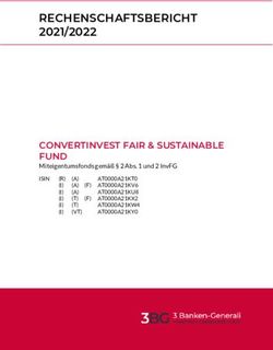 RECHENSCHAFTSBERICHT 2021/2022 - CONVERTINVEST FAIR & SUSTAINABLE FUND Miteigentumsfonds gem&auml;&szlig; 2 Abs. 1 und 2 InvFG ISIN - 3BG