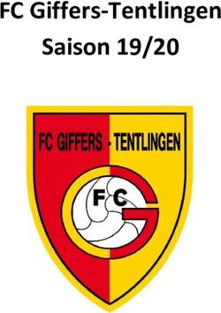 FC Giffers-Tentlingen Saison 19/20 - SFV
