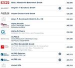 MEDIADATEN und BESTELLSCHEINE - Information & Ansprechpartner - Frankfurter Buchmesse