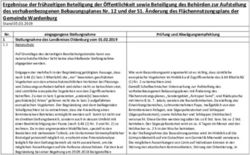 Ergebnisse der fr&uuml;hzeitigen Beteiligung der &Ouml;ffentlichdeit sowie Beteiligung des Beh&ouml;rden zur Aufstellung des vorhabenbezogenen Bebauungsplanes ...