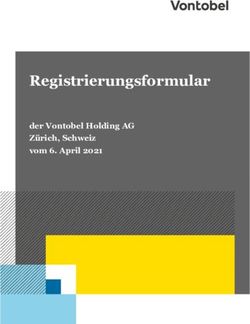Registrierungsformular - der Vontobel Holding AG Zürich, Schweiz vom 6. April 2021 - Vontobel Zertifikate