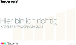 Hier bin ich richtig! - KARRIERE-PROGRAMM 2018 KW 1- 26/18 - Tupperware