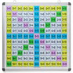 DER MONTESSORI-KATALOG - plentymarkets