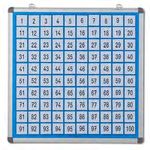 DER MONTESSORI-KATALOG - plentymarkets