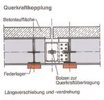 Projekt: Passenger-Transfer-System (PTS) Flughafen Frankfurt Main