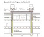 Projekt: Passenger-Transfer-System (PTS) Flughafen Frankfurt Main