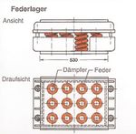 Projekt: Passenger-Transfer-System (PTS) Flughafen Frankfurt Main