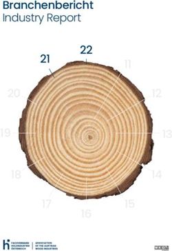 Branchenbericht Industry Report 22 21