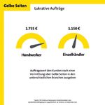 Verzeichnis med en - VDAV