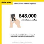 Verzeichnis med en - VDAV