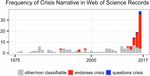 Inferenzstatistik mit Simulationstechniken - Einf&uuml;hrung Sebastian Sauer Dozententage 2020 - Data Se