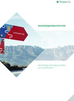 Nachhaltigkeitsbericht 2020 - Nachhaltiger Vermögensaufbau aus Liechtenstein