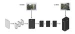 Neue Batteriesysteme zwischen Forschung und Anwendung