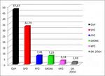 Vorwissenschaftliche Arbeit - Parteipolitische Entwicklung der Statutarstadt Krems