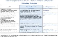 Klimaliste Oberursel Kommentierung der Forderung der L.O.K. 1 durch die unabh&auml;ngige W&auml;hlerinitiative