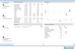 MAINFIRST GLOBAL EQUITIES UNCONSTRAINED FUND - MAI 2021