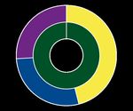 MAINFIRST GLOBAL EQUITIES UNCONSTRAINED FUND - MAI 2021