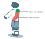MERKBLATT F&Uuml;R DIE SCHIEDSRICHTER - (inkl. Weisungen und Merkblatt des FVNWS) Saison 2020/2021 - Fussballverband ...