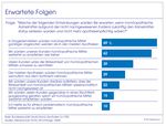 Versorgungspolitische und gesund-heits&ouml;konomische Aspekte zum Regulierungsstatus hom&ouml;opa-thischer Arzneimittel - Uni-DUE