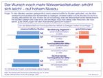 Versorgungspolitische und gesund-heits&ouml;konomische Aspekte zum Regulierungsstatus hom&ouml;opa-thischer Arzneimittel - Uni-DUE