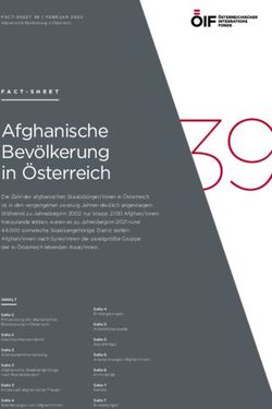 Afghanische Bev&ouml;lkerung in &Ouml;sterreich