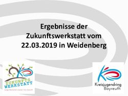 Ergebnisse der Zukunftswerkstatt vom 22.03.2019 in Weidenberg - Markt Weidenberg