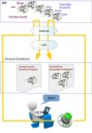 Der eigene Email-Server . eine Projektbeschreibung und Anleitung zum selber bauen - zur&uuml;ck