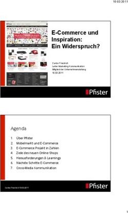 E-Commerce und Inspiration: Ein Widerspruch?