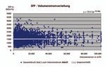 Energieeffizienz von RLT-Geräten - Elektroenergiebedarf und Wärmerückgewinnung