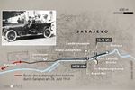 Das Attentat von Sarajevo - vor 100 Jahren Der Weg in die Katastrophe