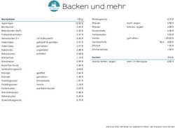 Backen und mehr - Streubar