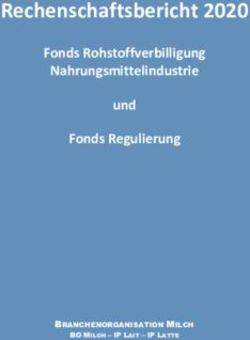 Rechenschaftsbericht 2020 - Fonds Rohstoffverbilligung Nahrungsmittelindustrie und Fonds Regulierung - Branchenorganisation Milch