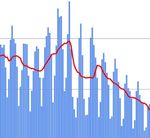 Presse-Information Hessische Landesregierung - Land ...