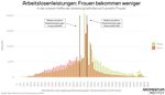 CORONA-HILFEN WER PROFITIERT? WER BEZAHLT? - Momentum Institut - Attac &Ouml;sterreich