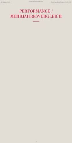 PERFORMANCE / MEHRJAHRESVERGLEICH - BB Biotech