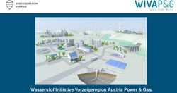 Wasserstoffinitiative Vorzeigeregion Austria Power & Gas