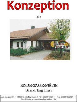 KINDERTAGESST&Auml;TTE Sankt Englmar - der - Am Anger 12 94379 Sankt Englmar Tel: 09965/1328 Fax: 09965/801898